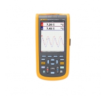 Imagem FLUKE-125B/NA.