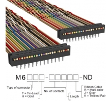 Imagem M6MMT-2460K.