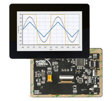 Imagem HTT50G-TPC-BLM-B0-H6-CH-VPT.