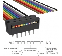 Imagem M2MXT-1018R.