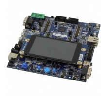 Imagem STM32479I-EVAL.